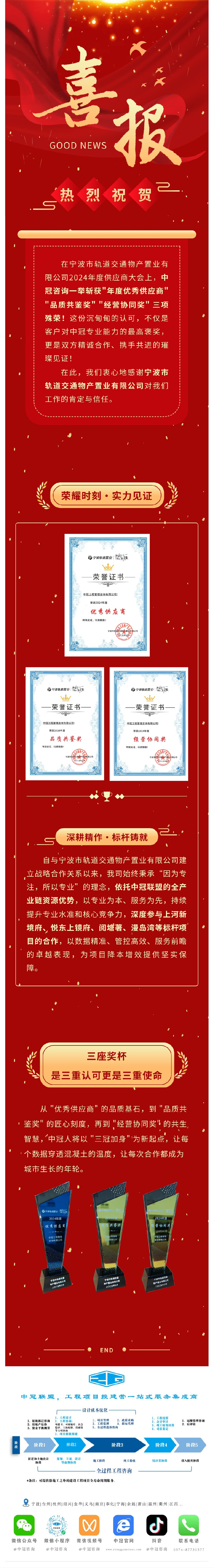 中冠喜報(bào)  以匠心筑造未來(lái) · 中冠咨詢榮膺寧波軌道置業(yè)三大獎(jiǎng)項(xiàng)！.jpg